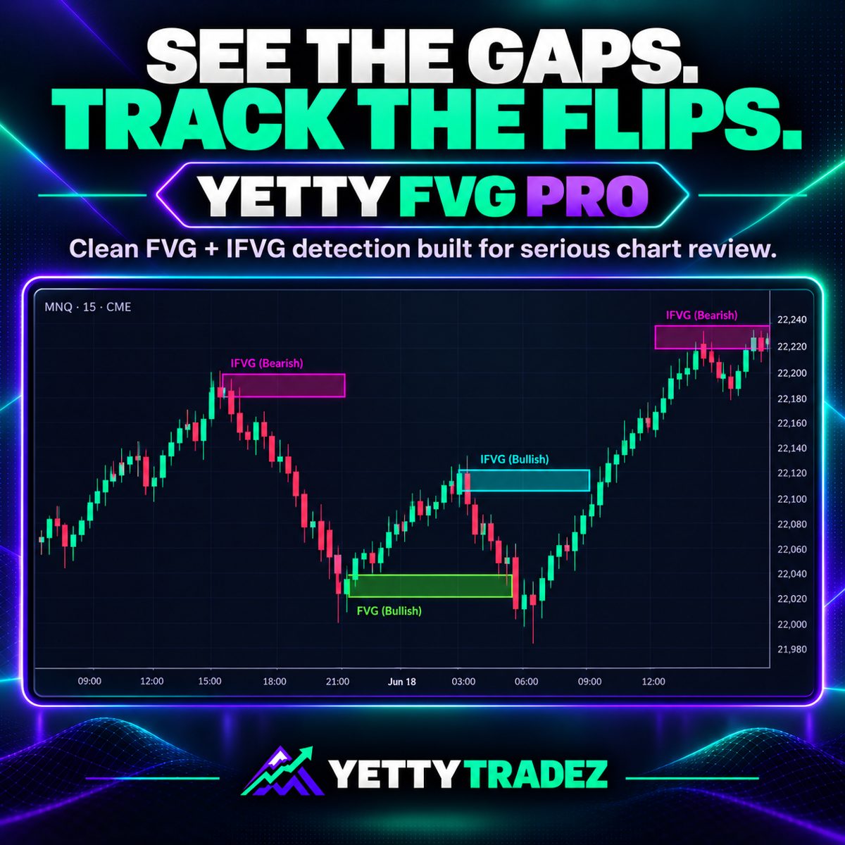 See the gaps. Track the flips.