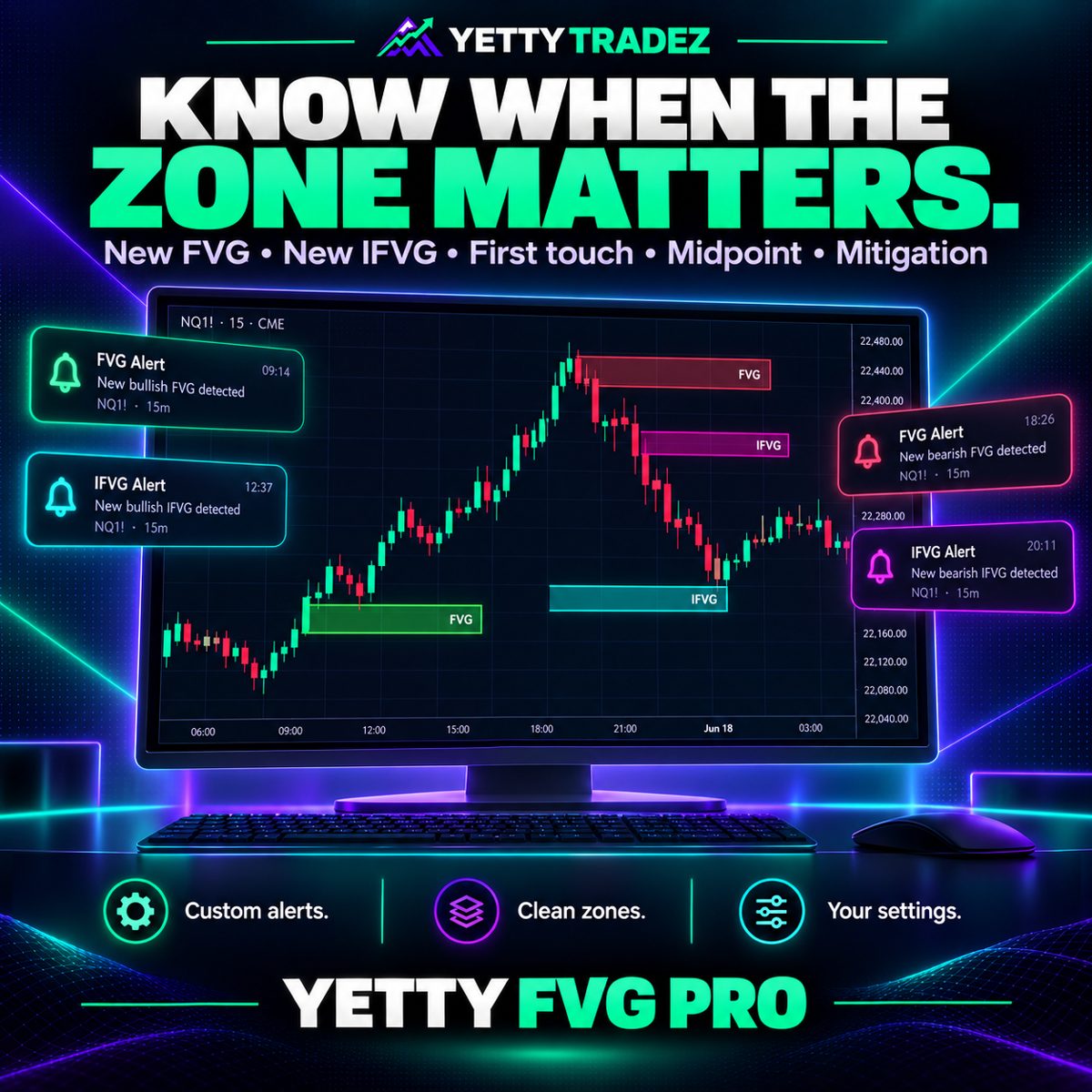 Know when the zone matters.