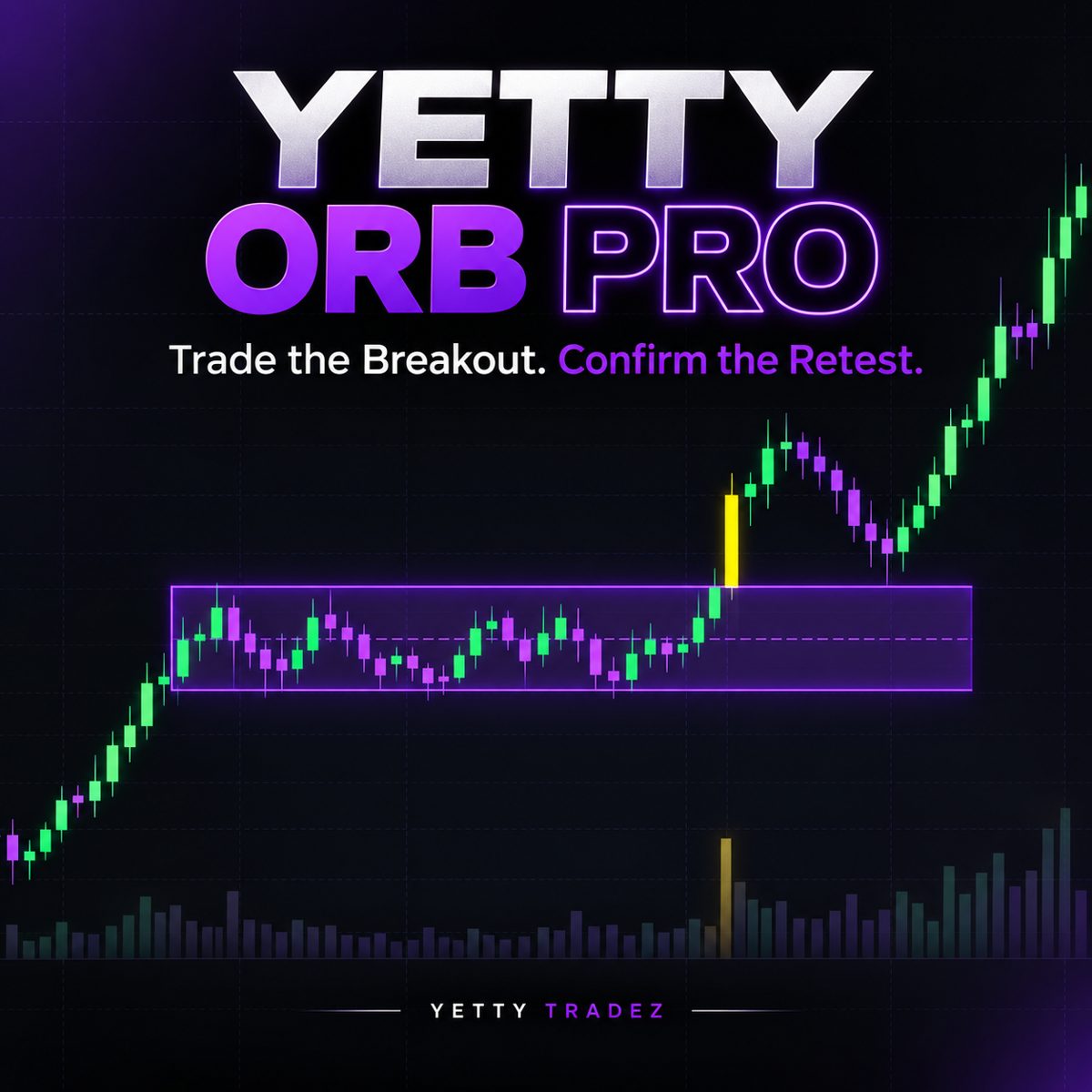 Trade the breakout. Confirm the retest.