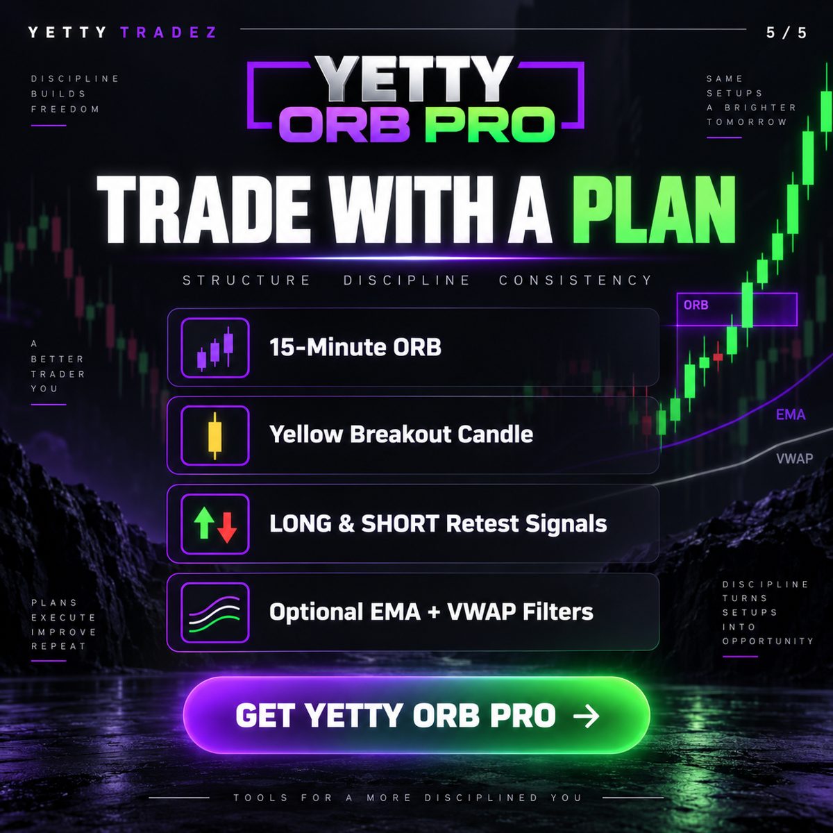 Trade with a plan.