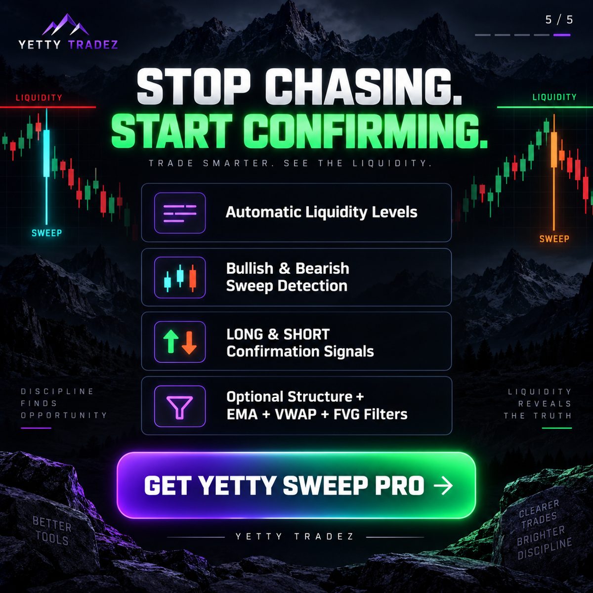 Stop chasing. Start confirming.
